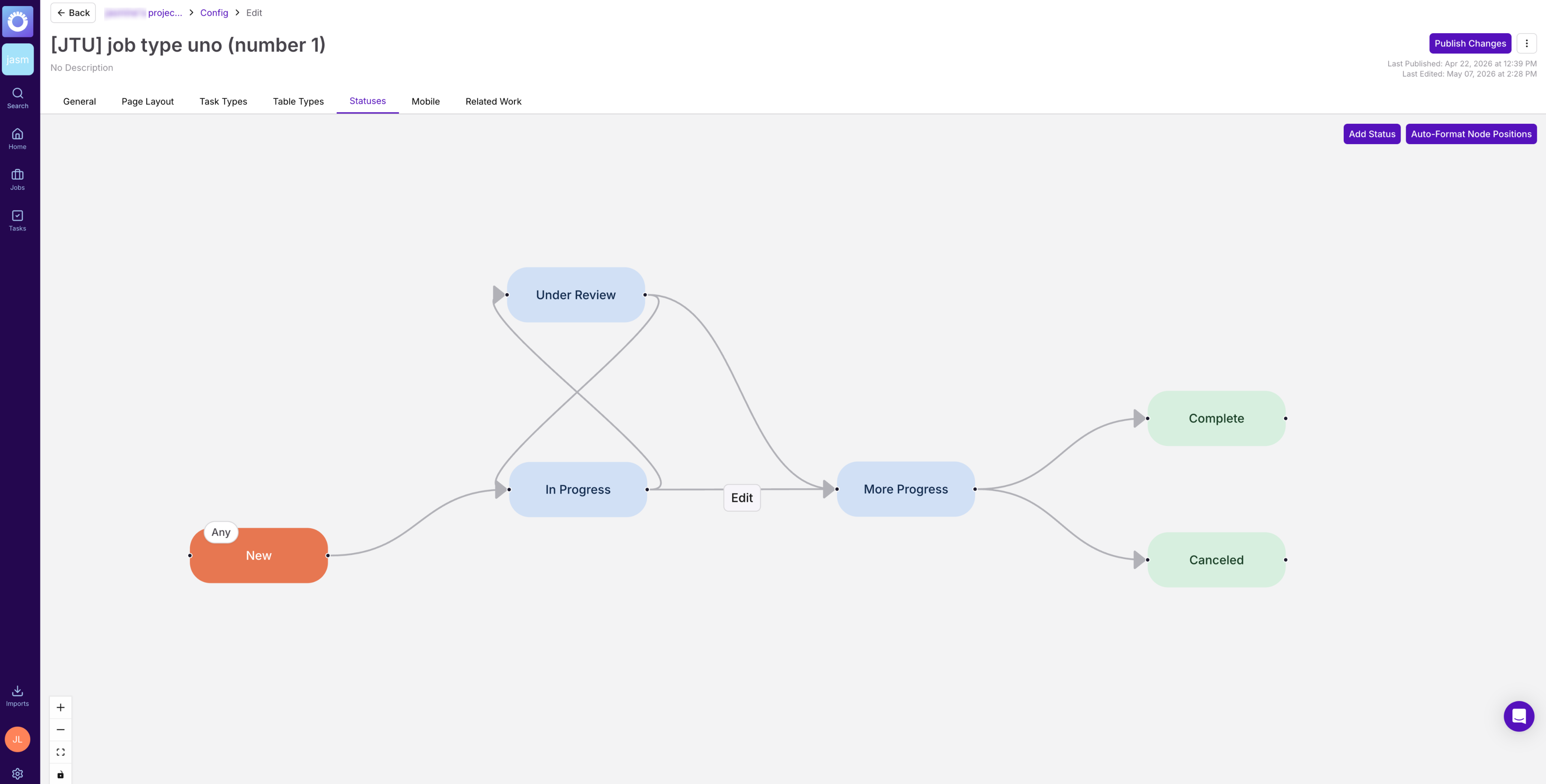 Status Gating before